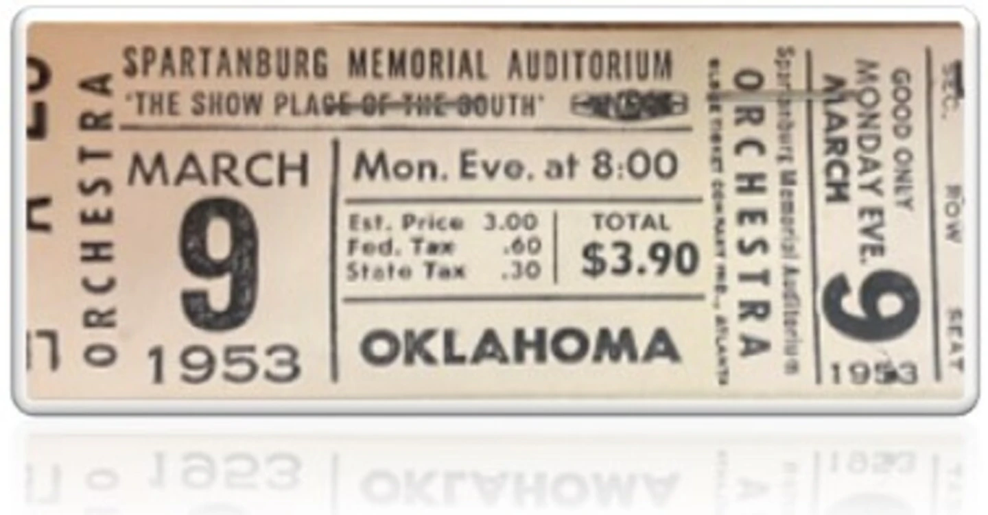 Auditorium History | Spartanburg Memorial Auditorium